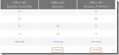 SharePoint Online Trial -1